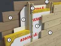 Теплоизоляция перекрытий